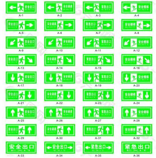 這些消防安全標(biāo)志你都認(rèn)識(shí)嗎？